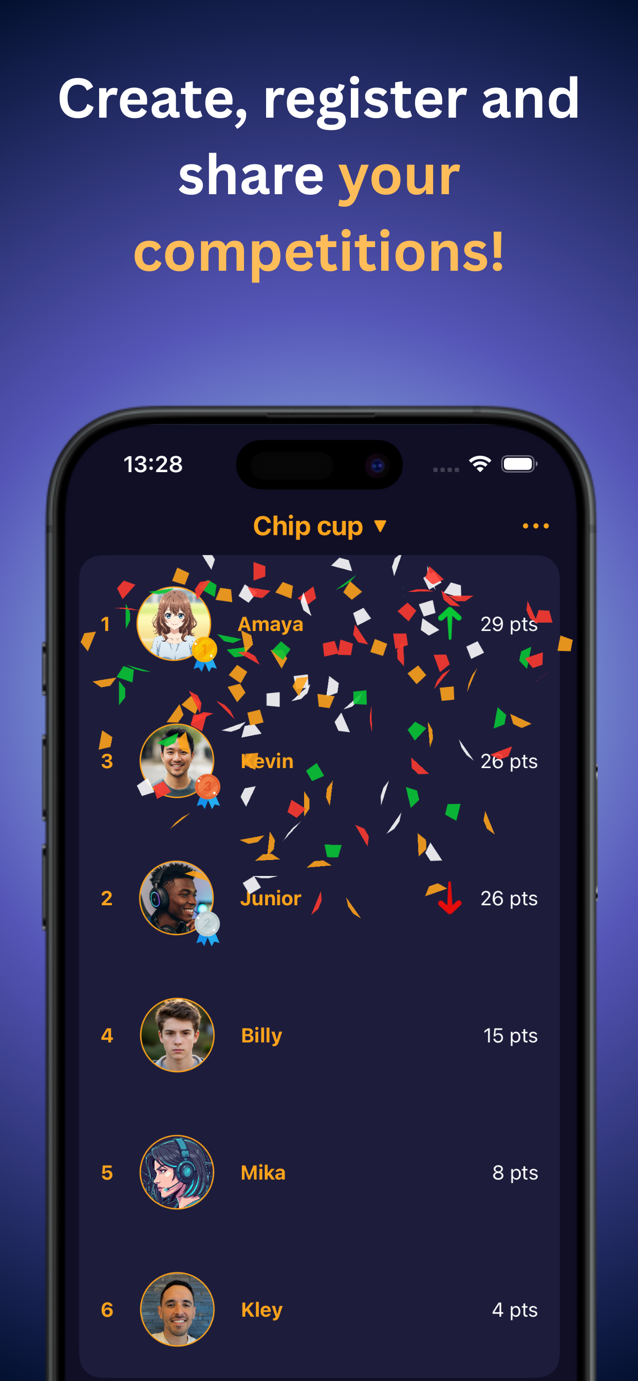 Leaderboard